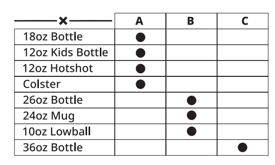 ESSENTIAL ARMOUR YETI BUMPERS