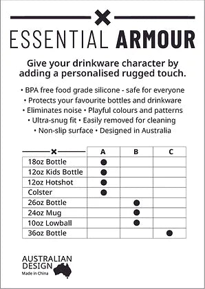 ESSENTIAL ARMOUR YETI BUMPERS